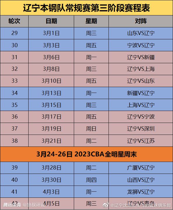 佐胡里与勒阿弗尔的合同要维持到2025年6月30日，所以米兰无法免签他。